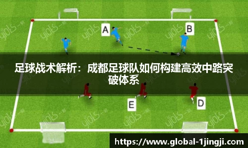 足球战术解析：成都足球队如何构建高效中路突破体系